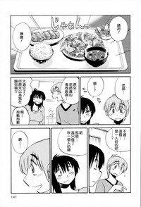 第142页图