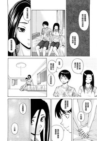 第142頁圖