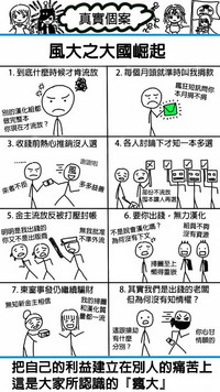 第210頁圖