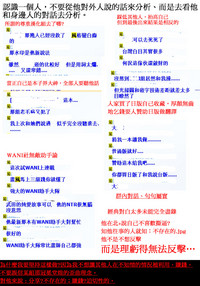 第182頁圖