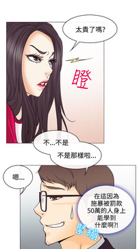 第50頁圖