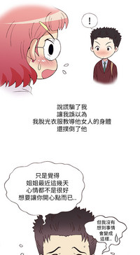第142頁圖