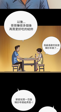 第146頁圖