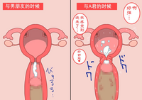 第82頁圖