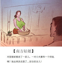 第2页图