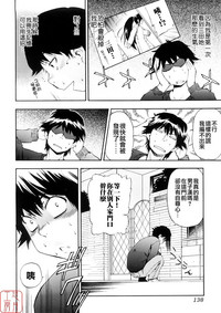 第142页图