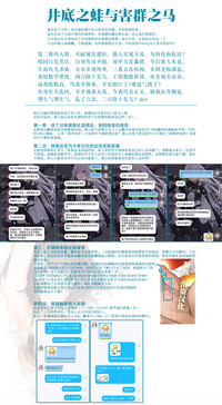 第30页图