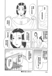 第126頁圖