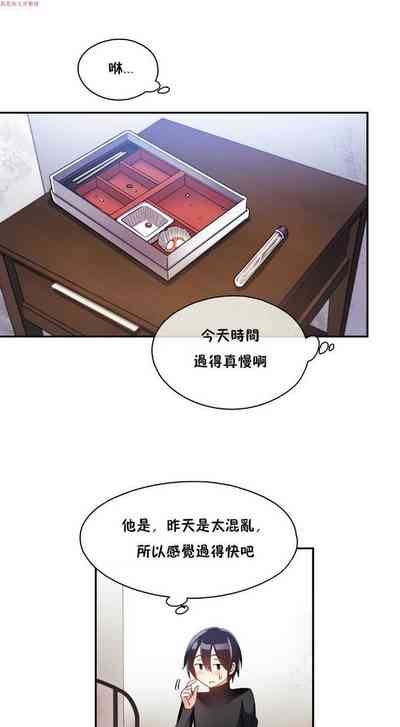 第246頁圖