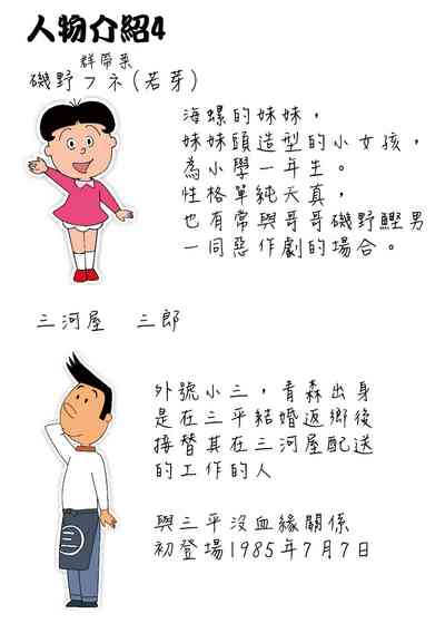 第86頁圖