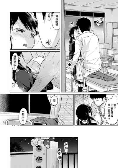 第82頁圖