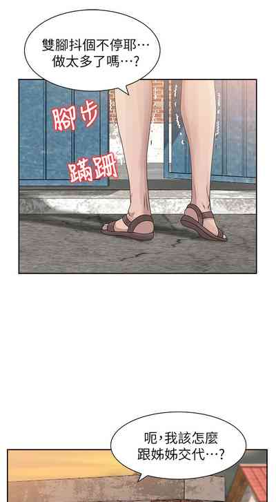 第210頁圖