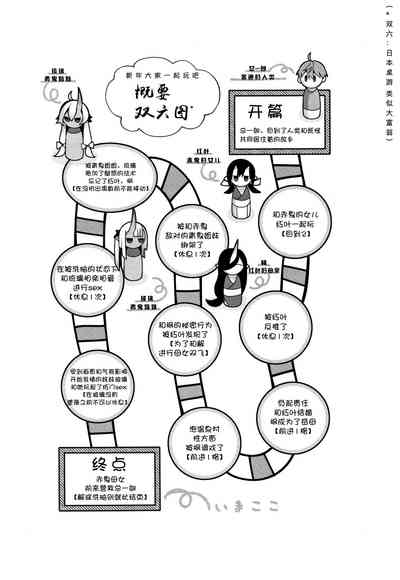 第170頁圖
