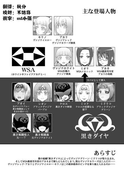 貞操戦隊ヴァジナカラーズ 第五話圖