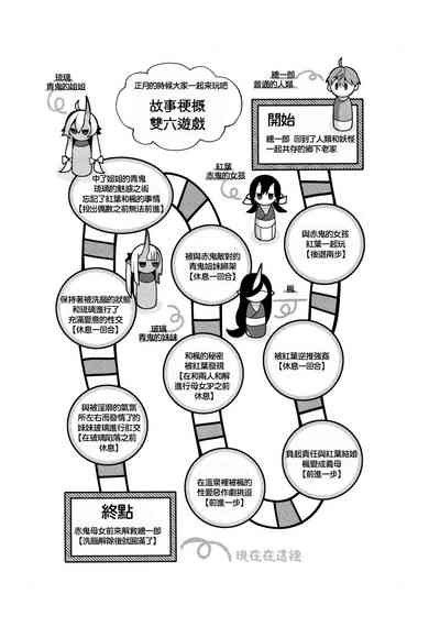 第166頁圖