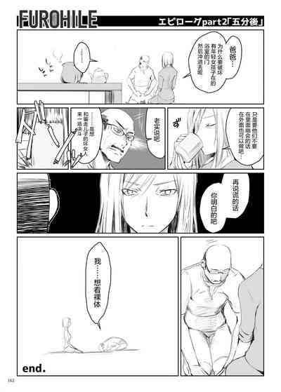 第166頁圖