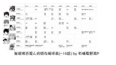 第110頁圖