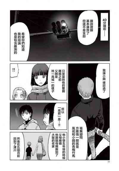第10頁圖