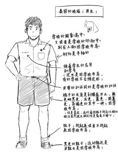 第34頁圖