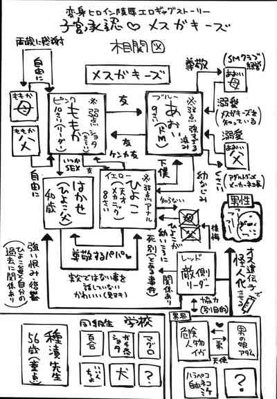 第38頁圖