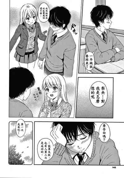 第142頁圖