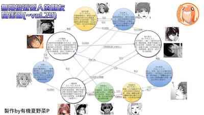 第334页图