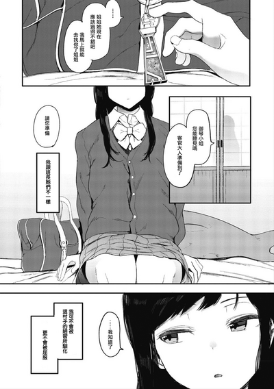 第146頁圖