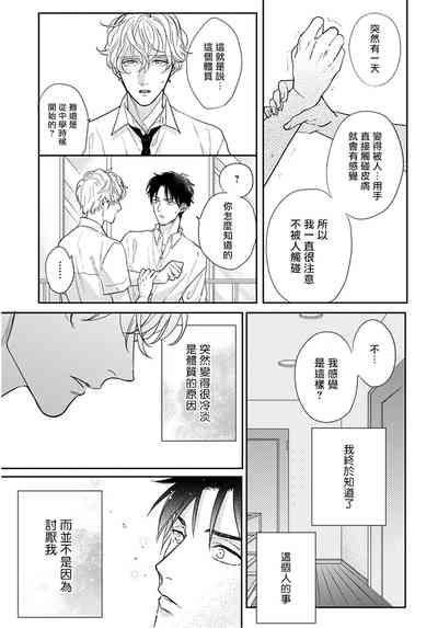 第34頁圖