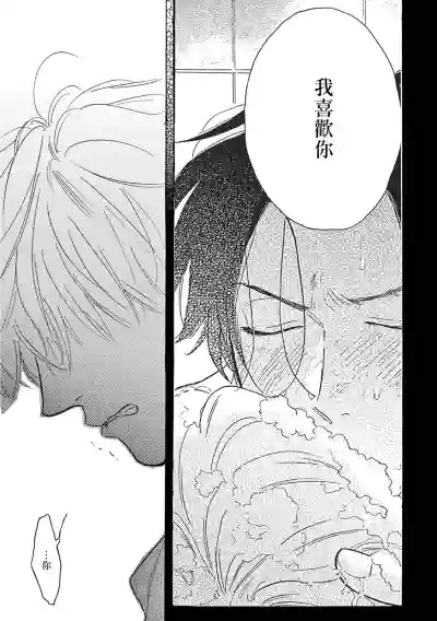 第266頁圖