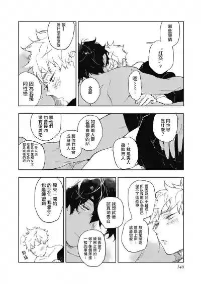 第146页图