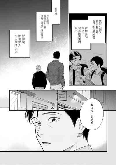 第198頁圖