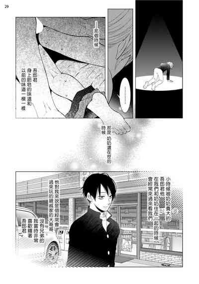 第126頁圖