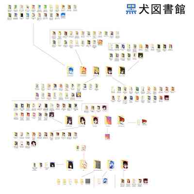 第82页图