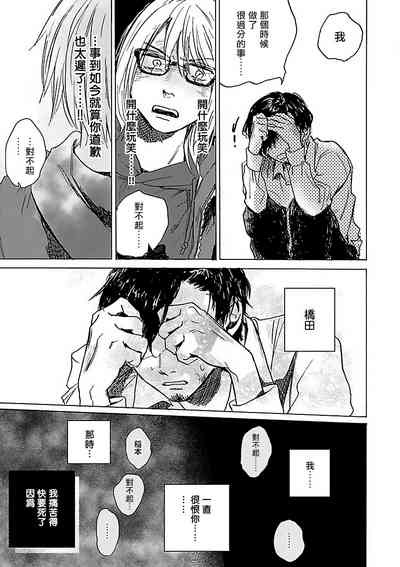 第166頁圖