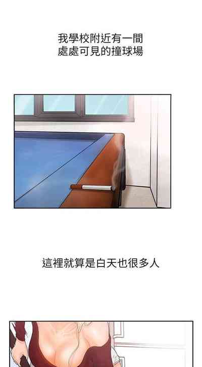 第2頁圖