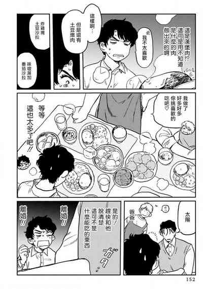 第158頁圖