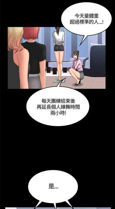 第254頁圖