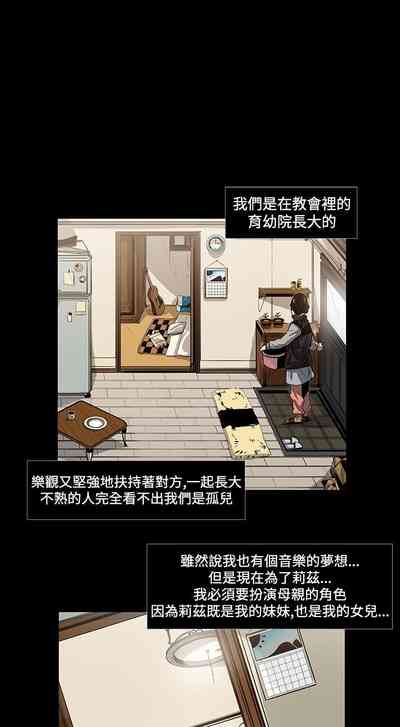 第2頁圖