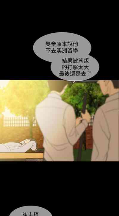 第266頁圖