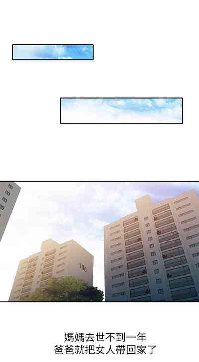 第2頁圖