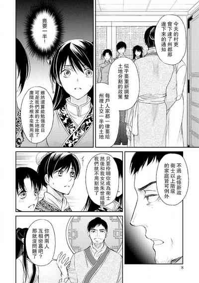 第10頁圖