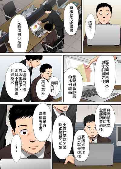 第2頁圖