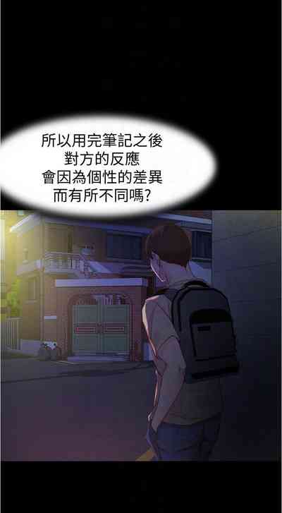 第166頁圖