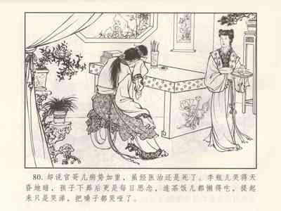 第266頁圖