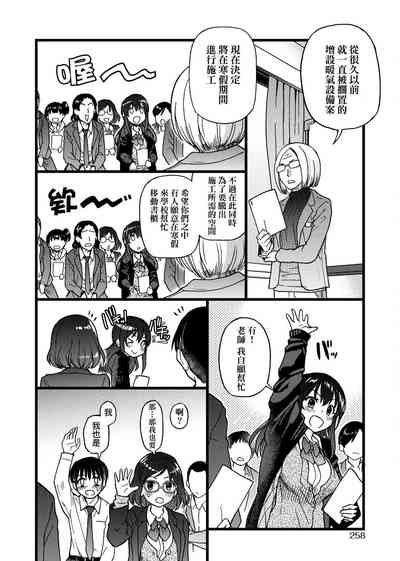 第262頁圖