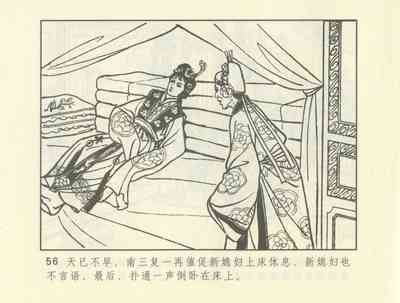 第266頁圖
