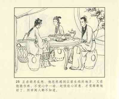 第642頁圖