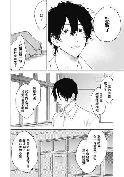 第50頁圖