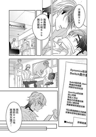 第166頁圖