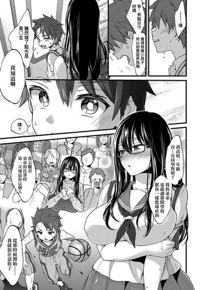 第166頁圖